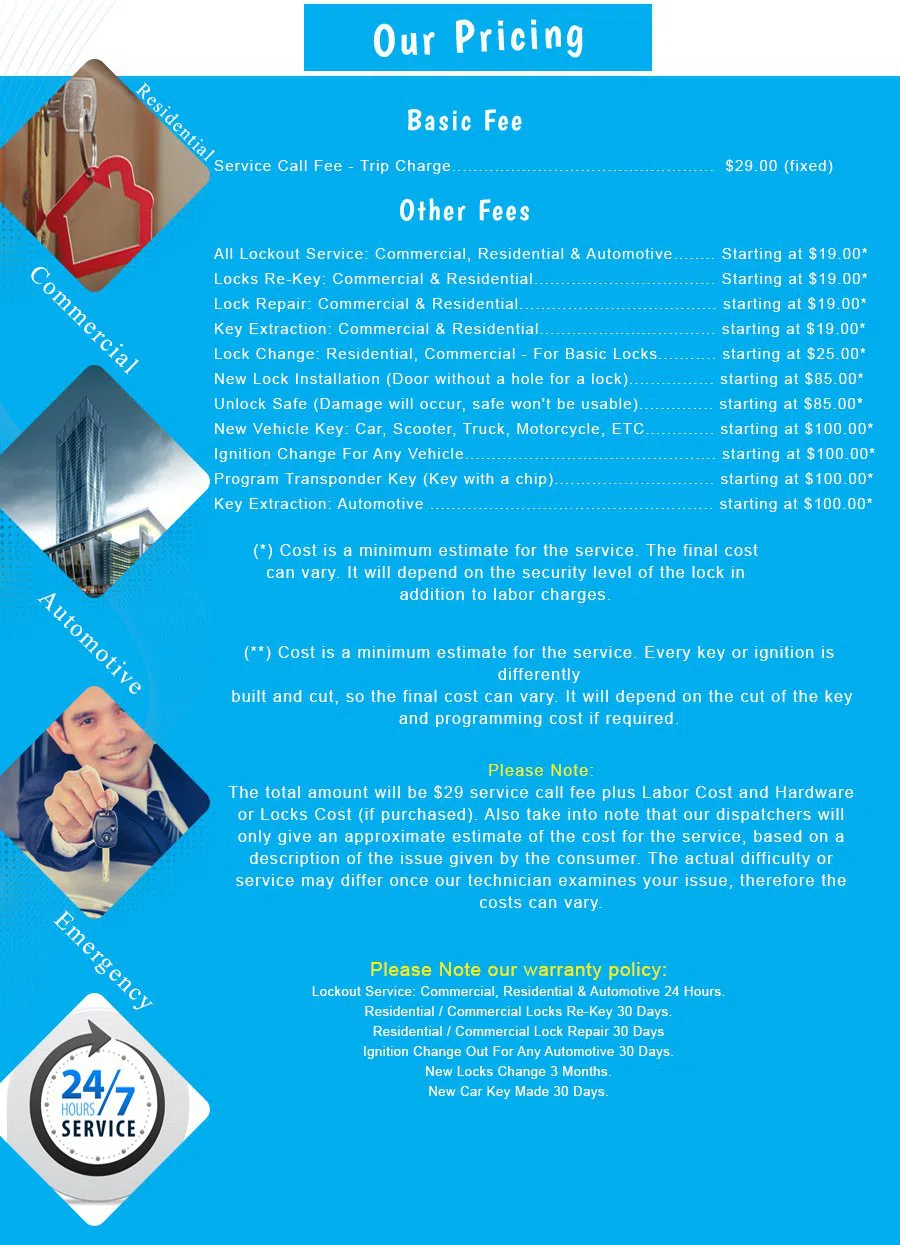 Clifton Locksmith Store Clifton, NJ 973-310-9139